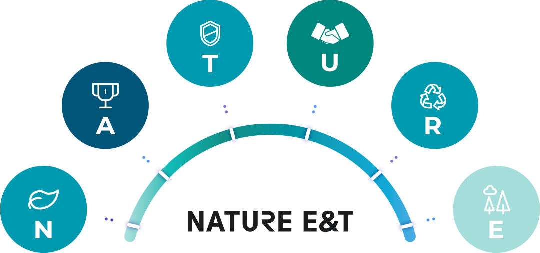 NATURE E&T